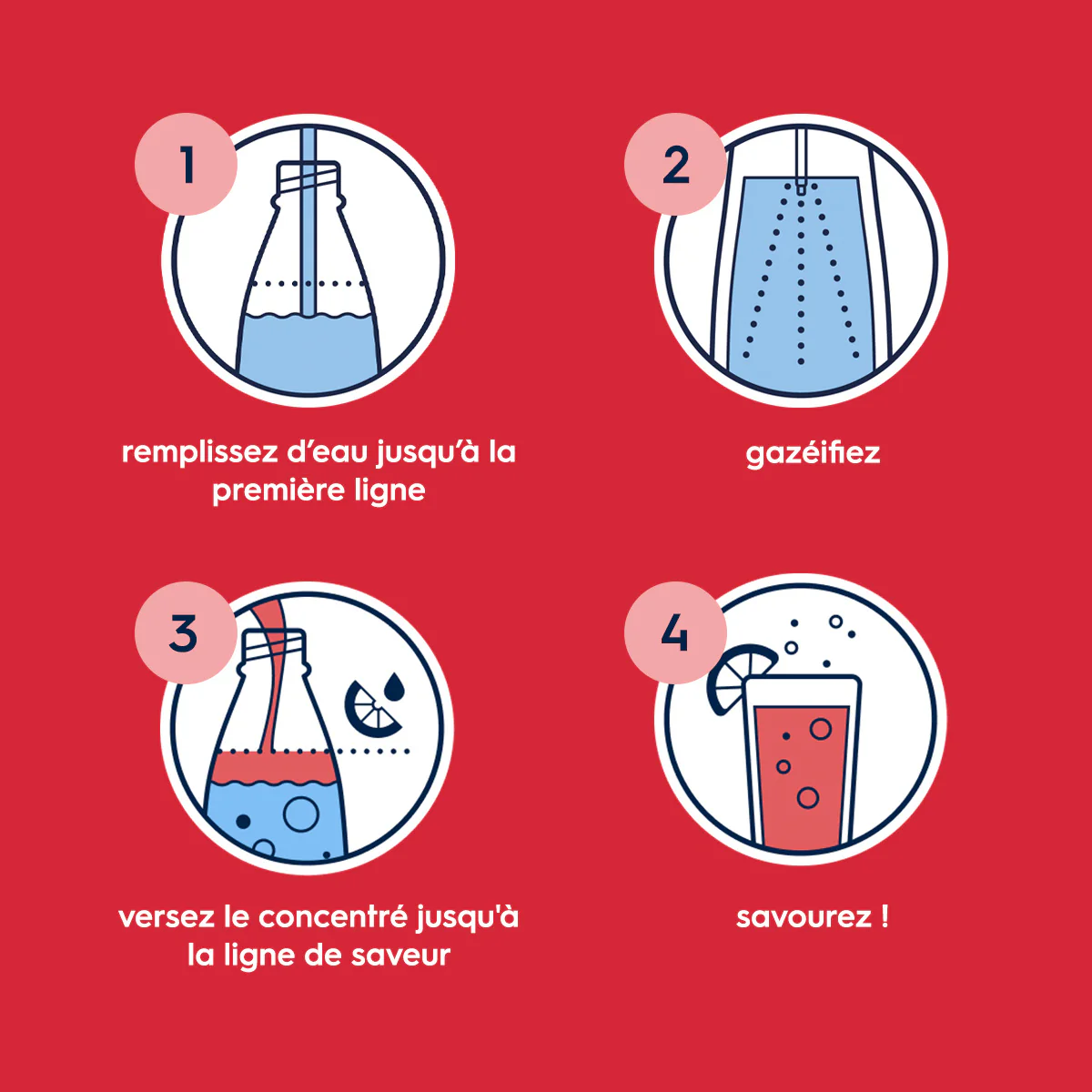 Sirop Fraise Sans Sucres - Image 5
