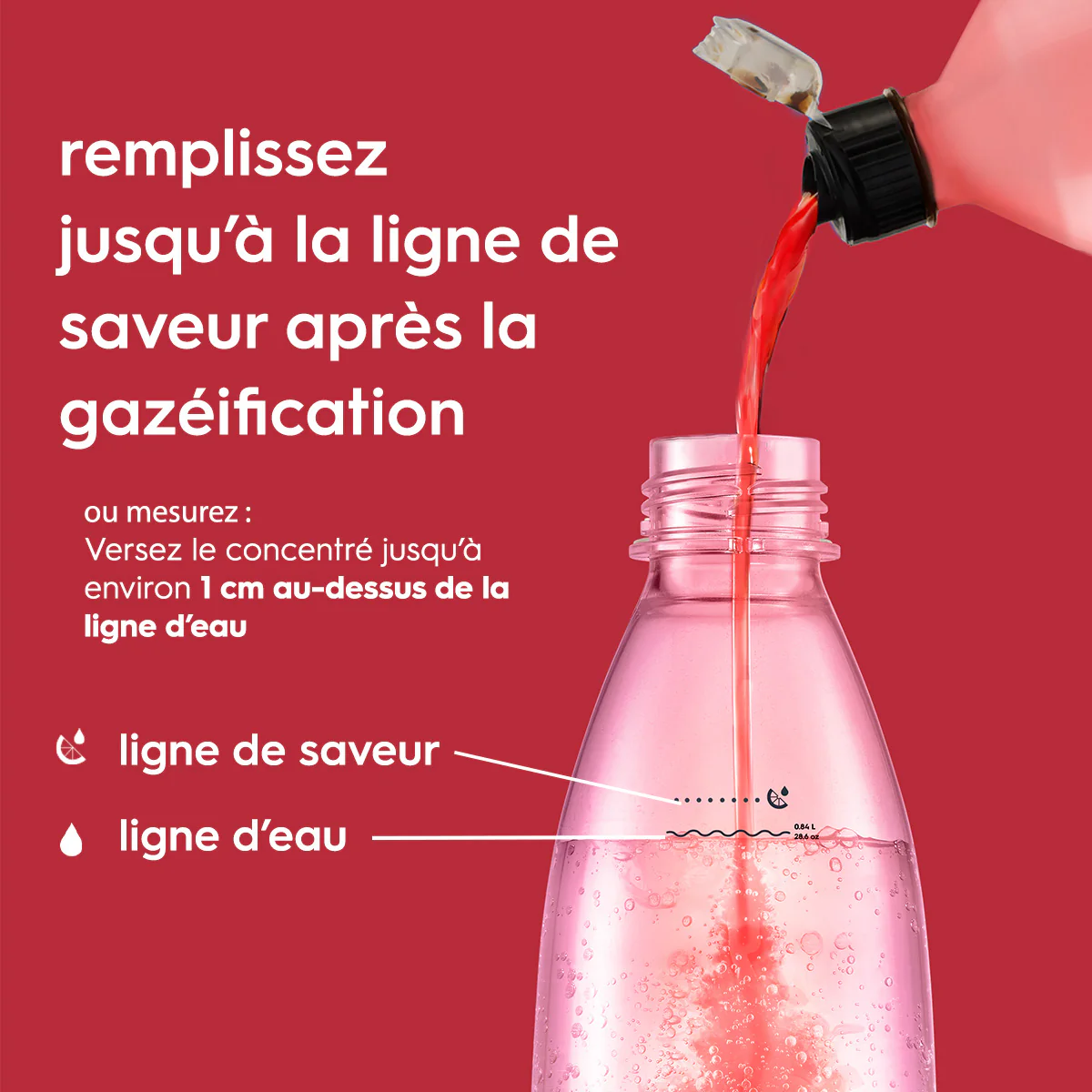 6-Pack Sirop Grenadine sans sucres 440ml - Image 5