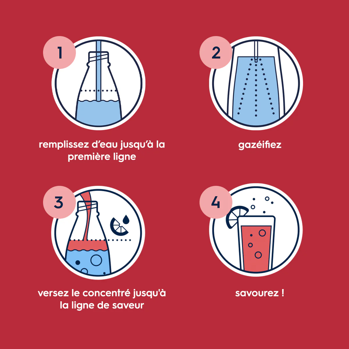 6-Pack Sirop Grenadine sans sucres 440ml - Image 6