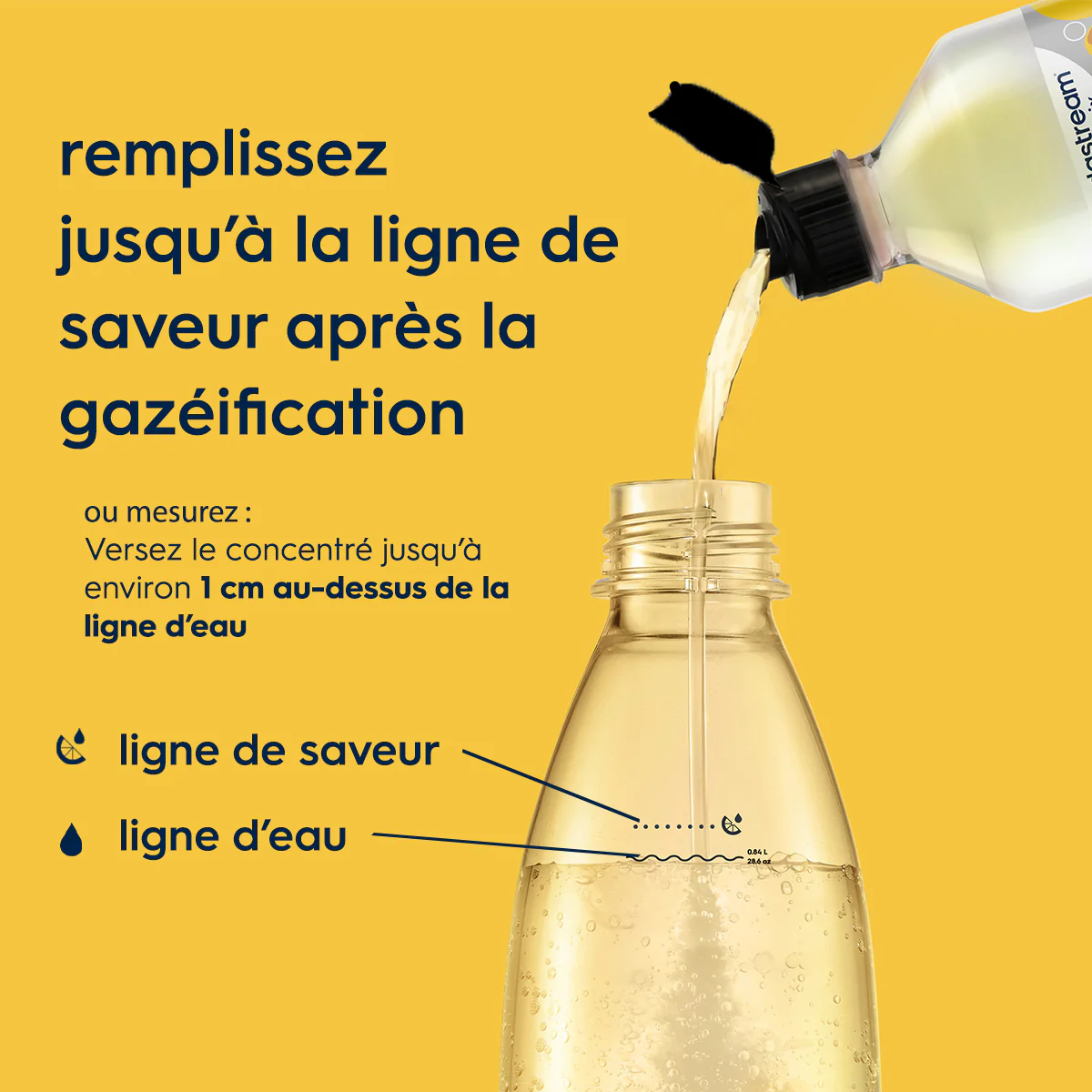 Sirop Limonade 440ml - Image 4