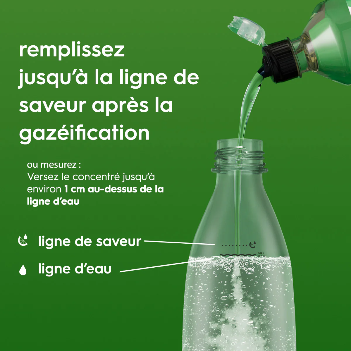 Sirop Menthe Sans Sucres 440ml - Image 4