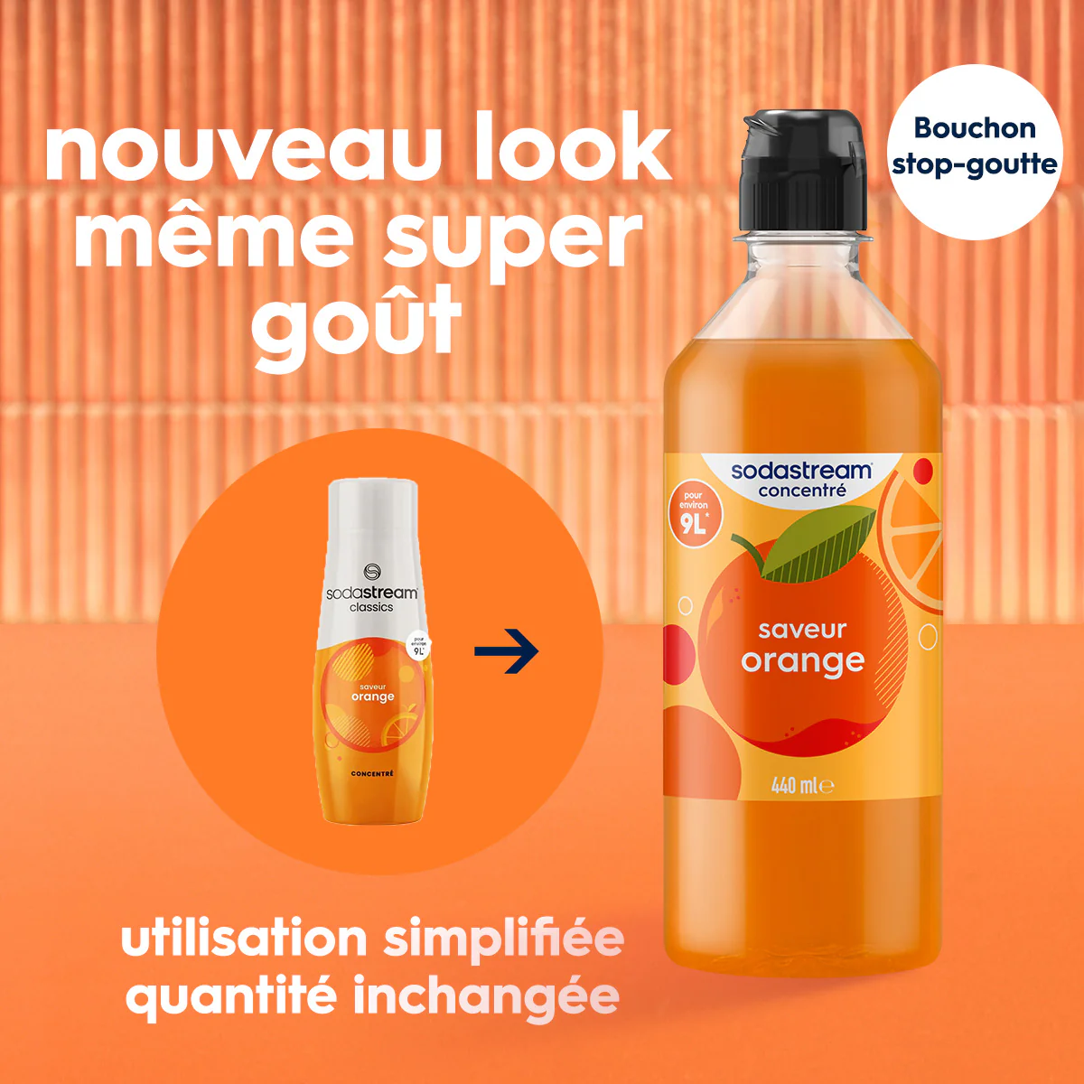6-Pack Sirop Orange 440ml - Image 2