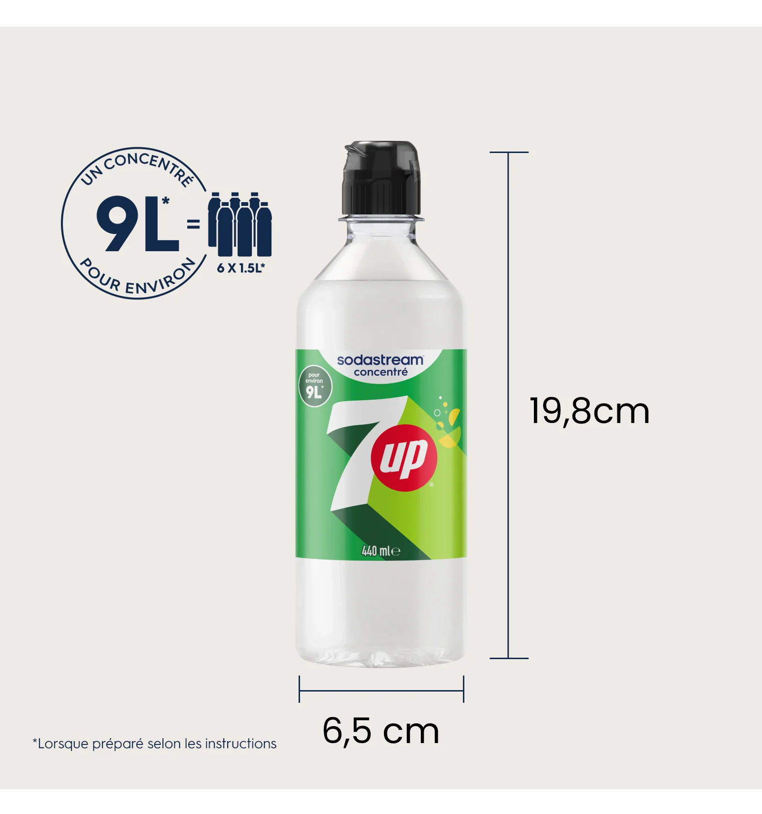 Sirop 7Up 440ml - Image 5