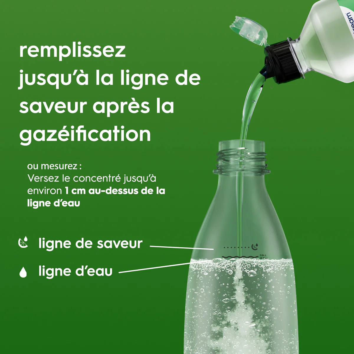Sirop 7Up 440ml - Image 6
