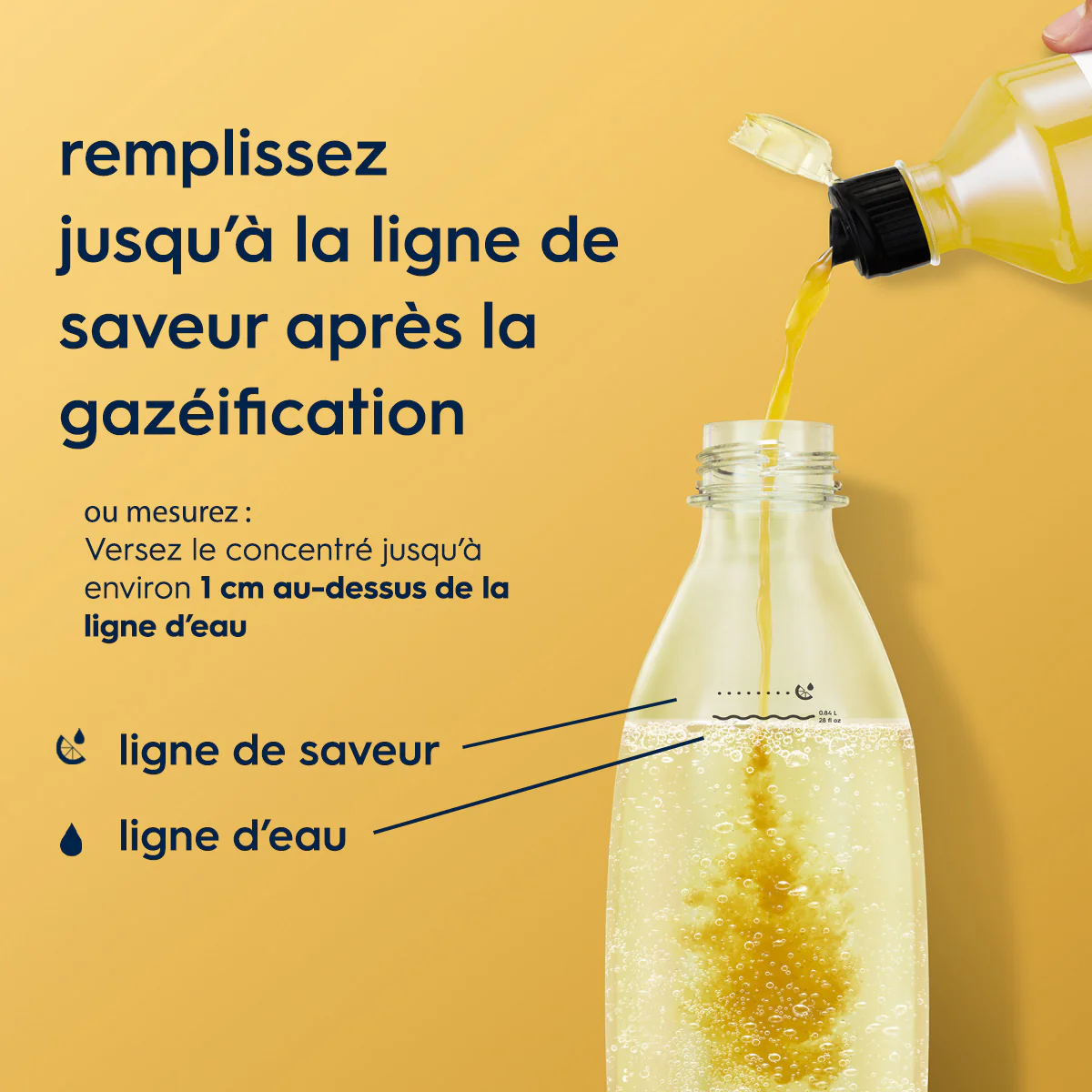 Sirop Agrumes Sans Sucres 440ml - Image 4