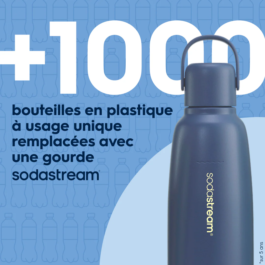 Gourde isotherme 0,9L fizz&go Cool bleue - Image 3