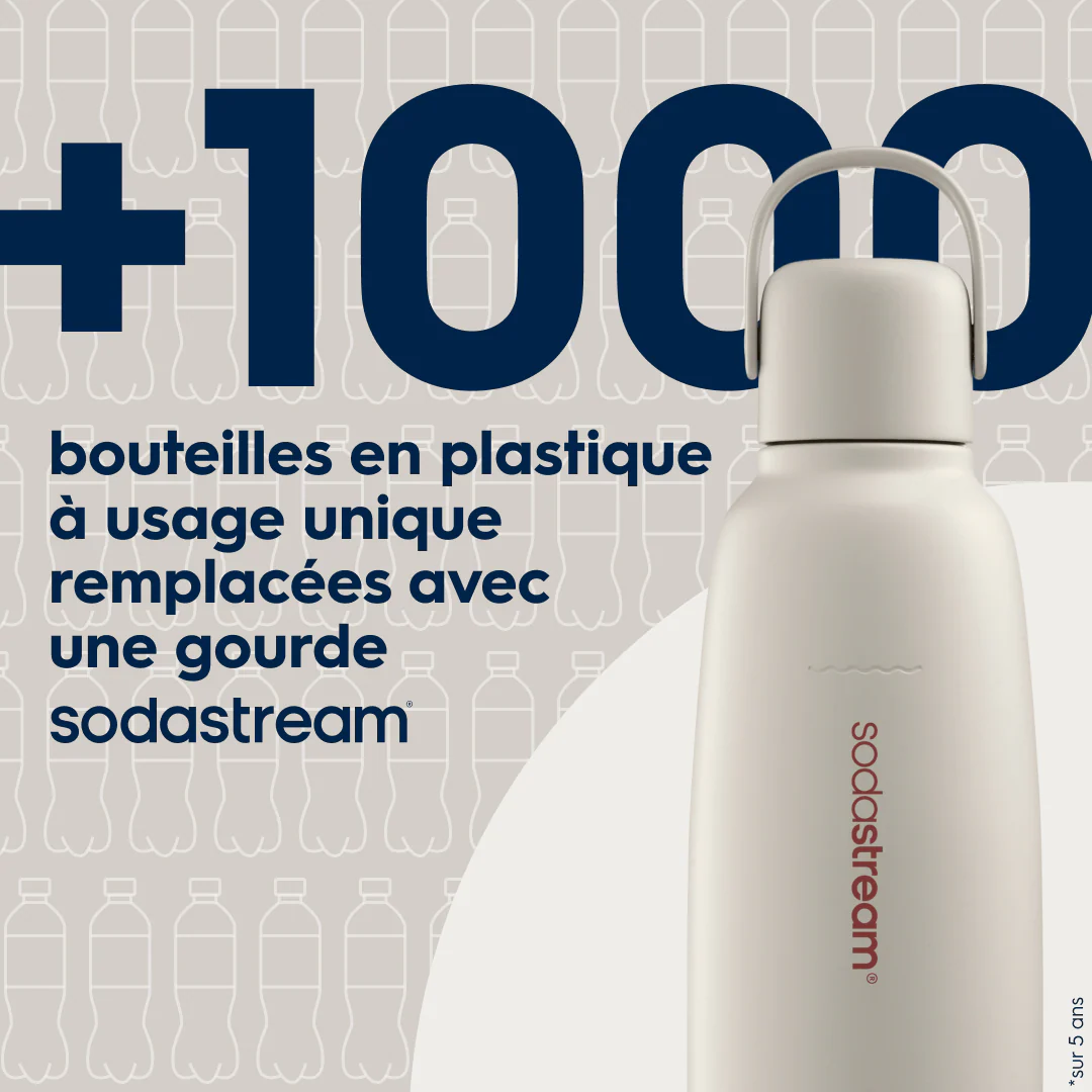 Gourde isotherme 0,9L fizz&go Cool sable - Image 3