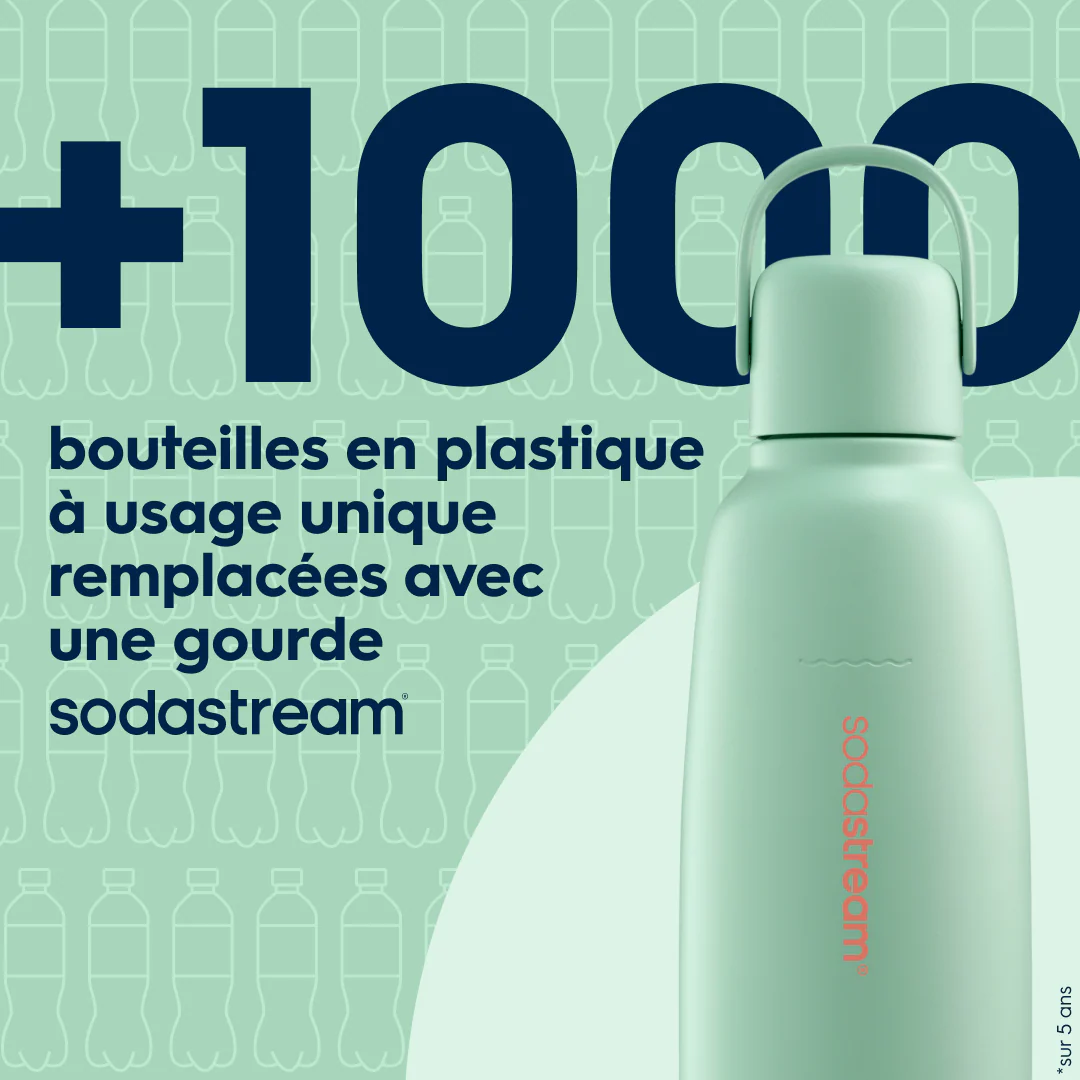 Gourde isotherme 0,9L fizz&go Cool menthe - Image 3