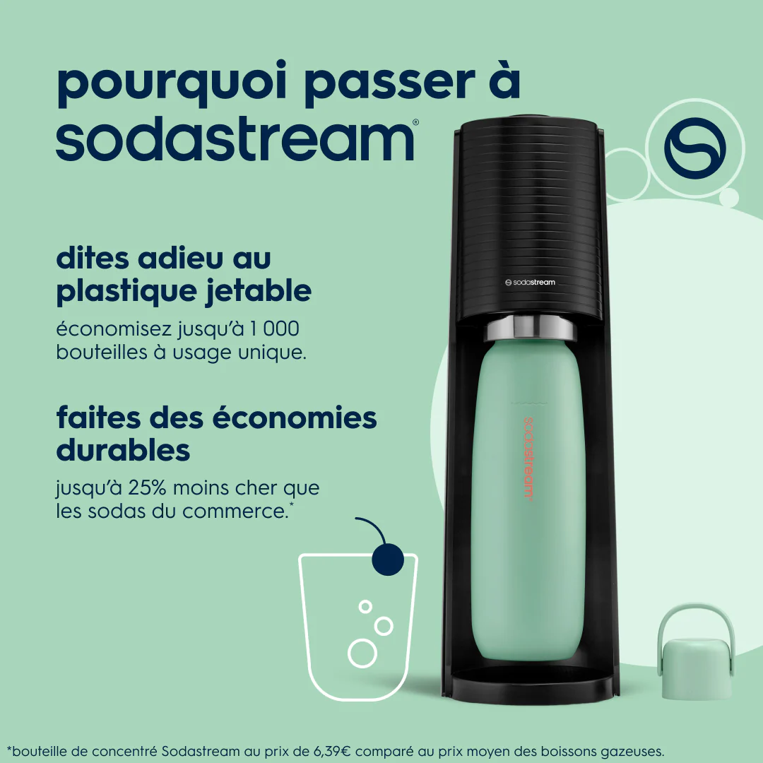 Gourde isotherme 0,9L fizz&go Cool menthe - Image 4
