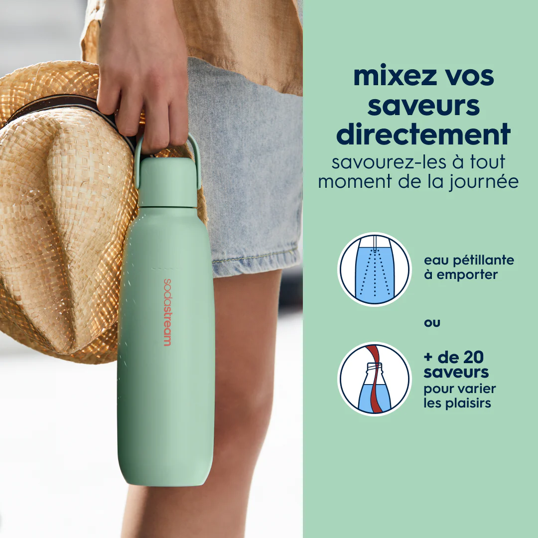 Gourde isotherme 0,9L fizz&go Cool menthe - Image 5
