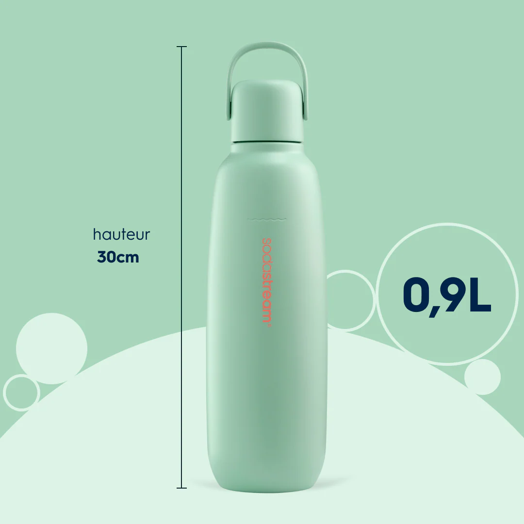 Gourde isotherme 0,9L fizz&go Cool menthe - Image 7