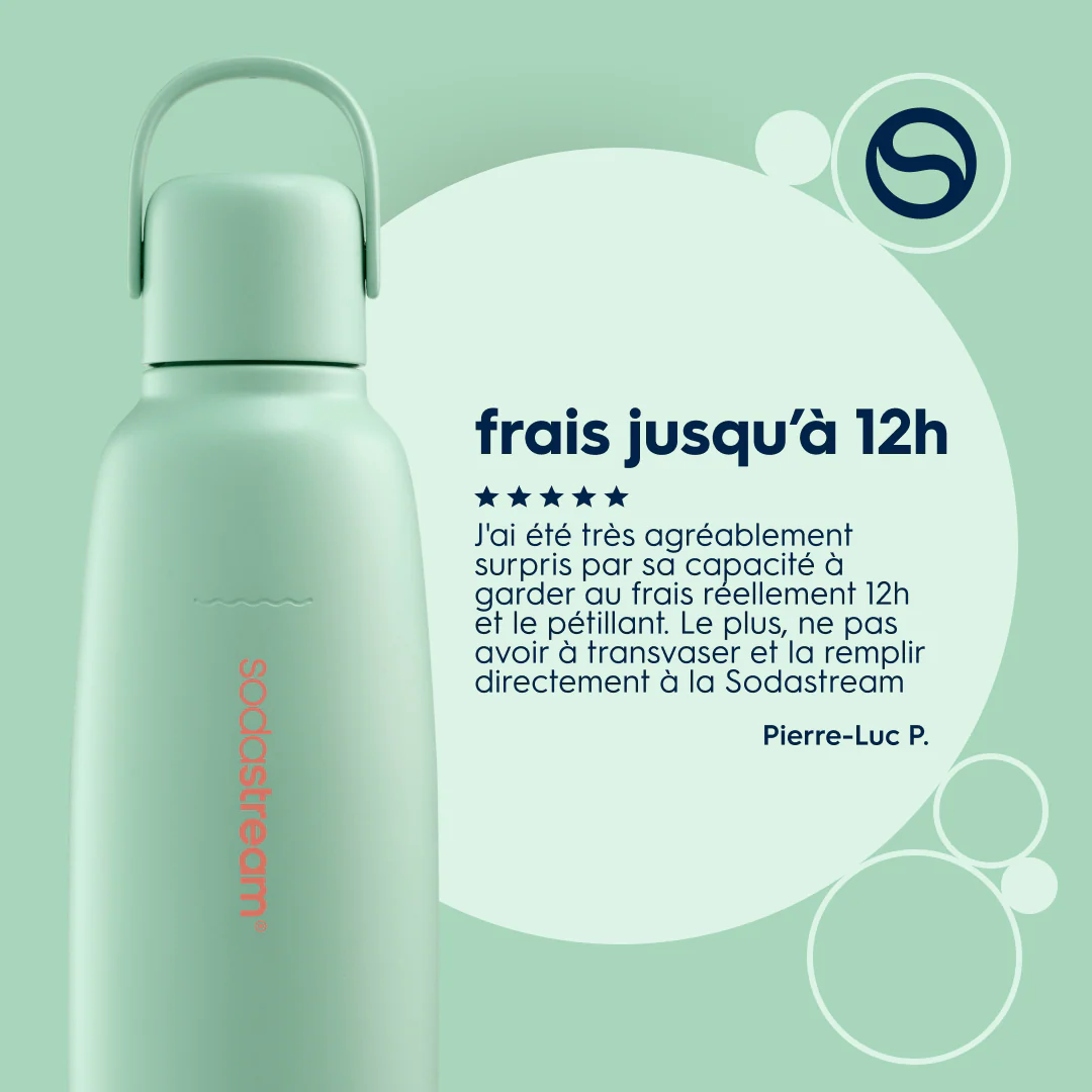 Gourde isotherme 0,9L fizz&go Cool menthe - Image 8