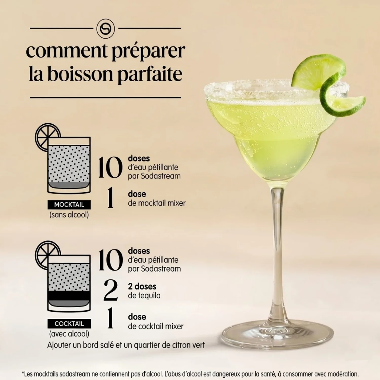 Cocktail Mixer saveur Margarita sans alcool 330ml - Image 2