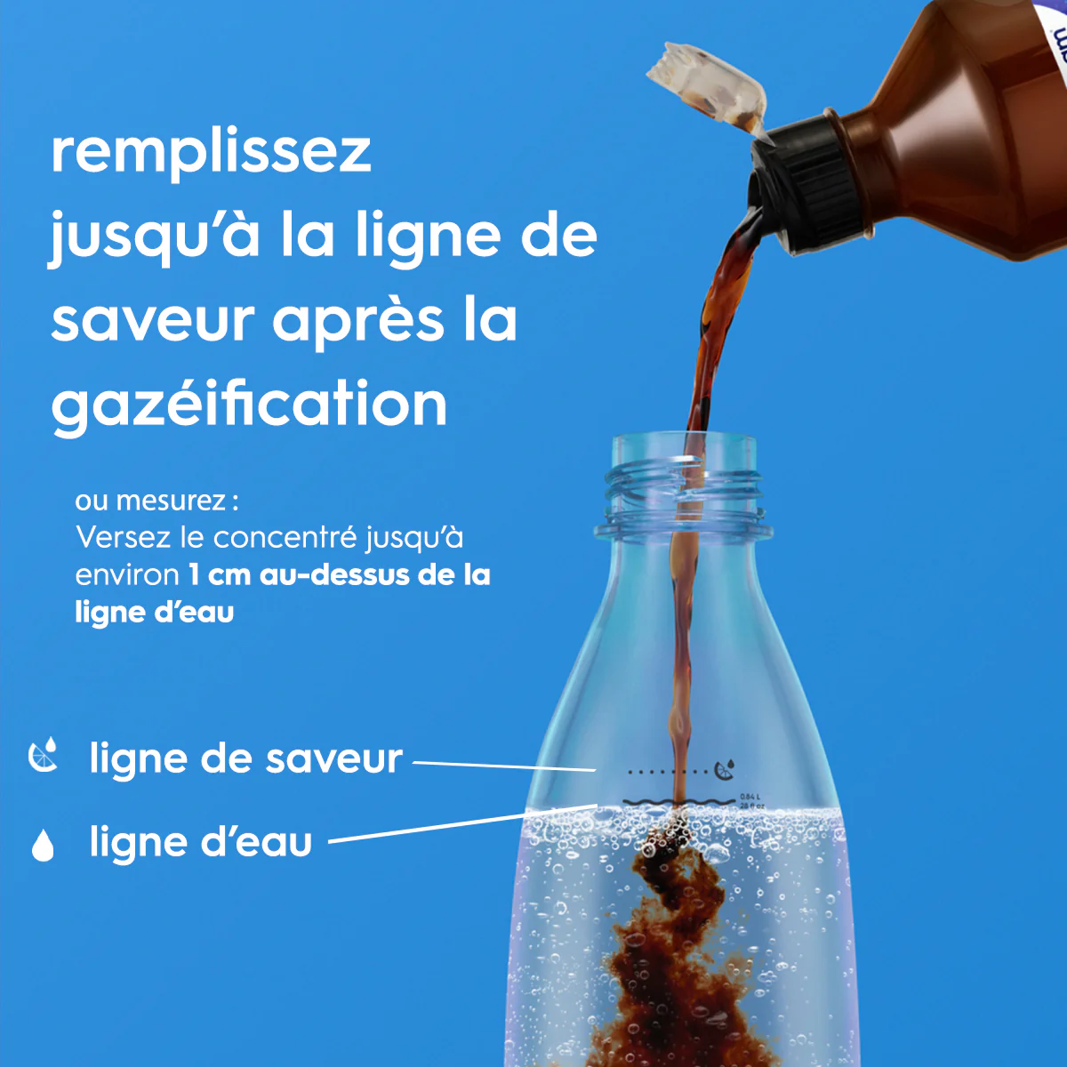 Sirop Pepsi Zéro sucres sans caféine 440ml - Image 3