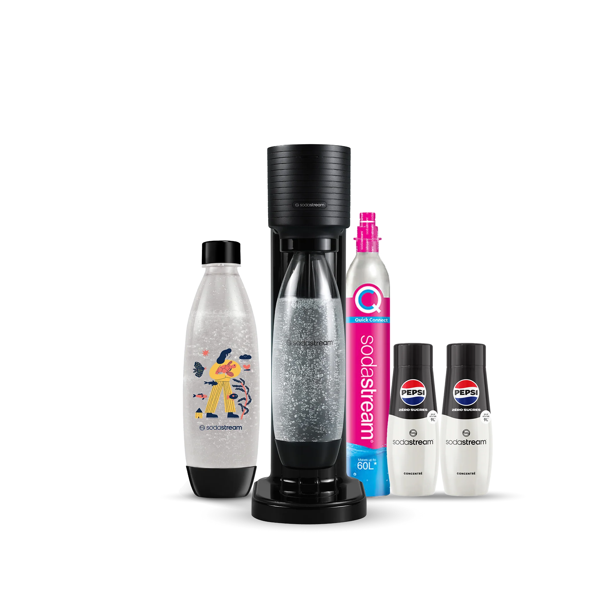 GAIA® - Image 10