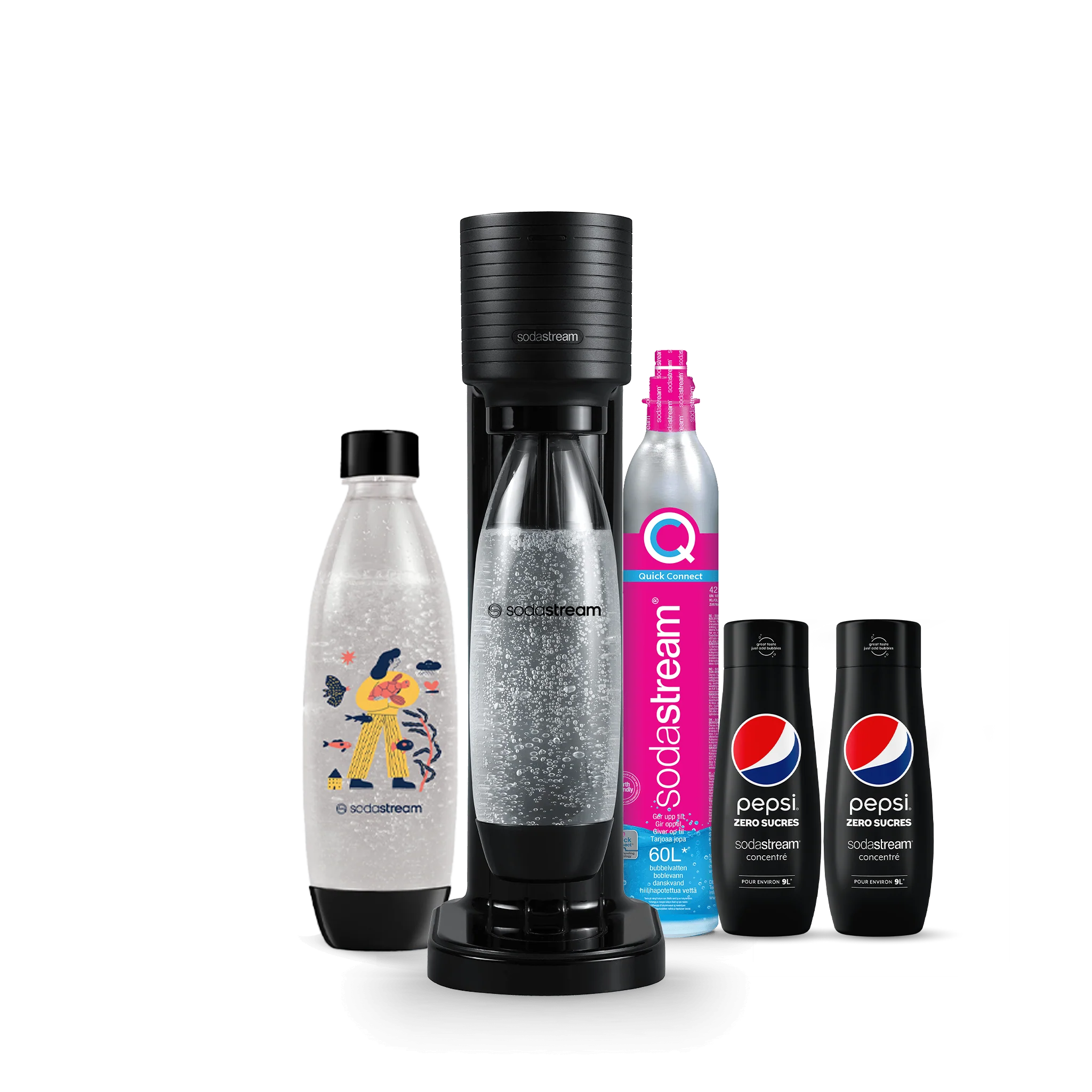 GAIA® - Image 8