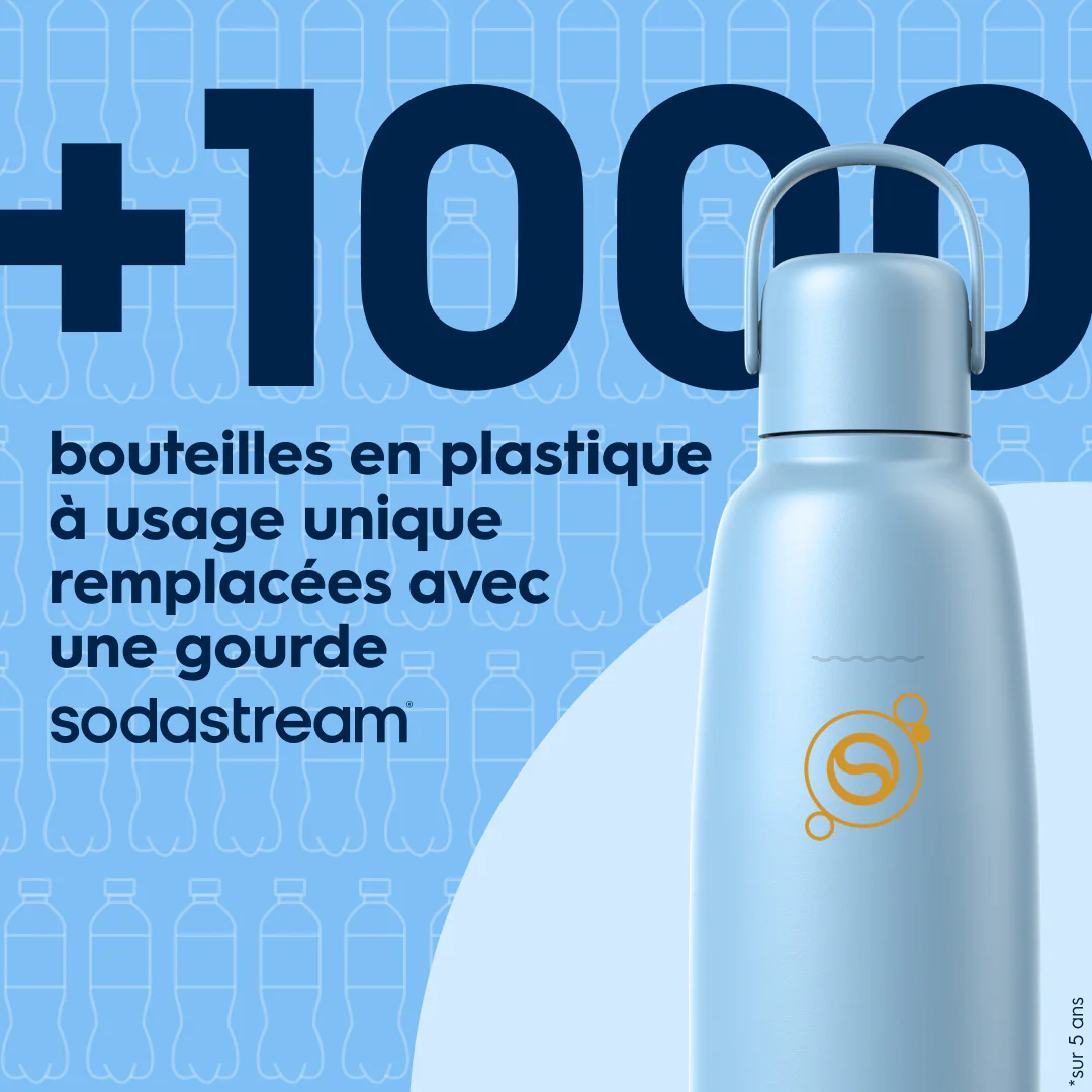 Gourde isotherme 0,9L fizz&go Cool bleu ciel - Image 3