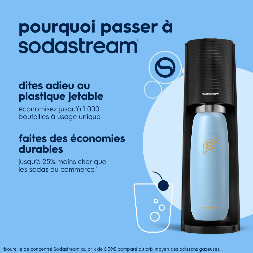 Gourde isotherme 0,9L fizz&go Cool bleu ciel - Image 4