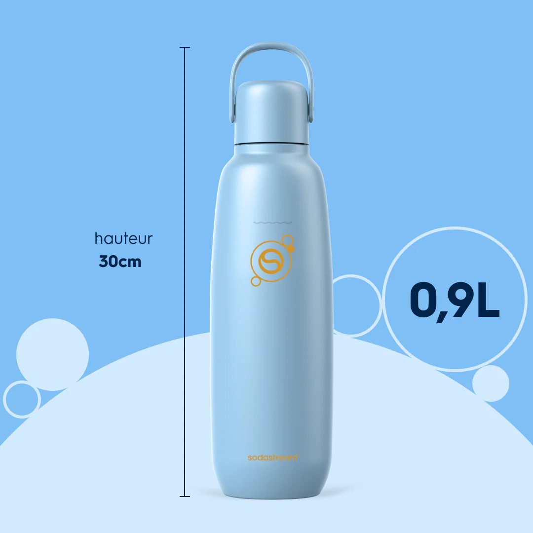 Gourde isotherme 0,9L fizz&go Cool bleu ciel - Image 7