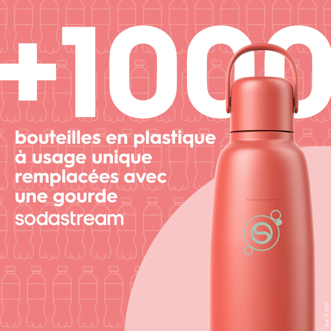 Gourde isotherme 0,9L fizz&go Cool papaye - Image 3