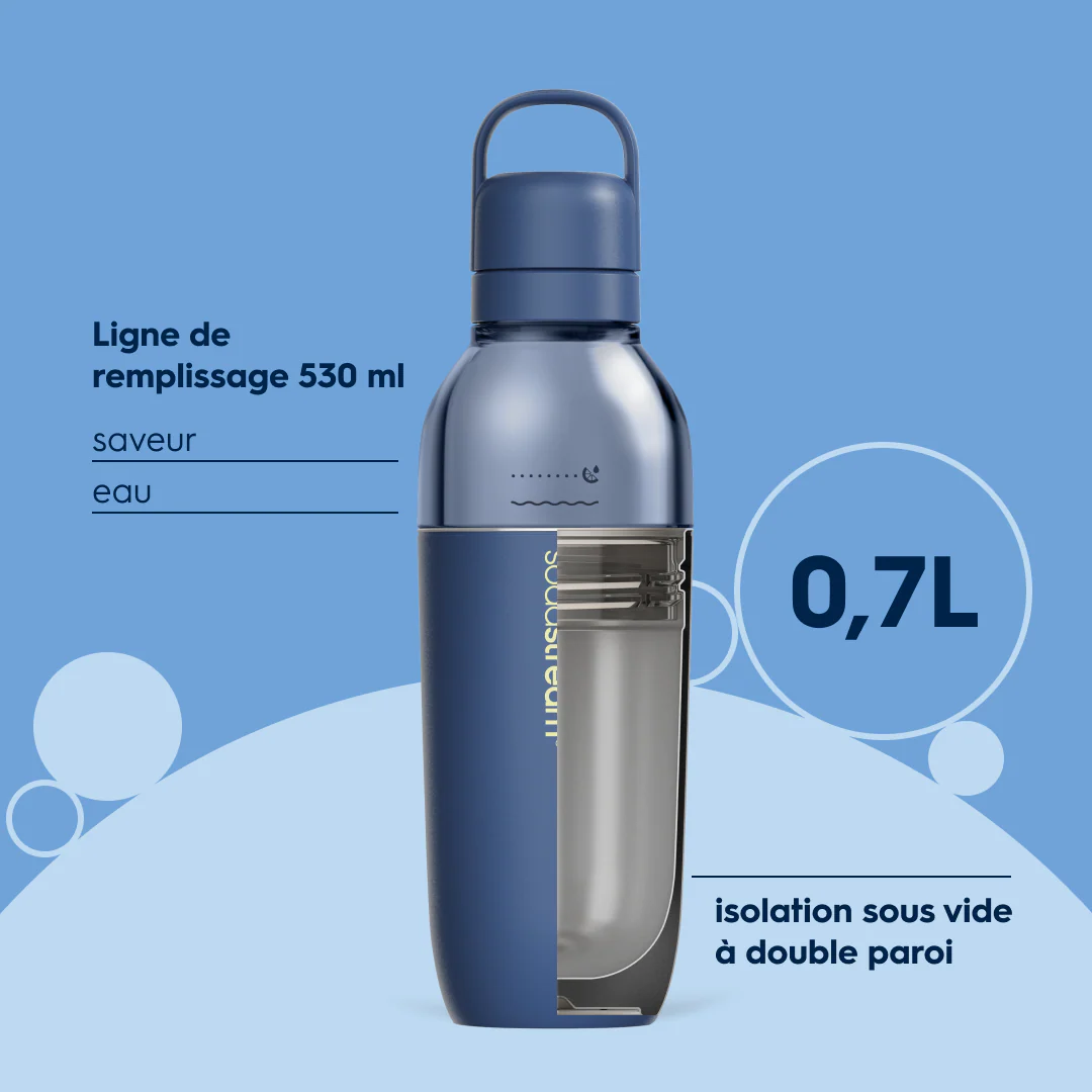 Gourde isotherme démontable 0,7L fizz&go Easy mix bleue - Image 11