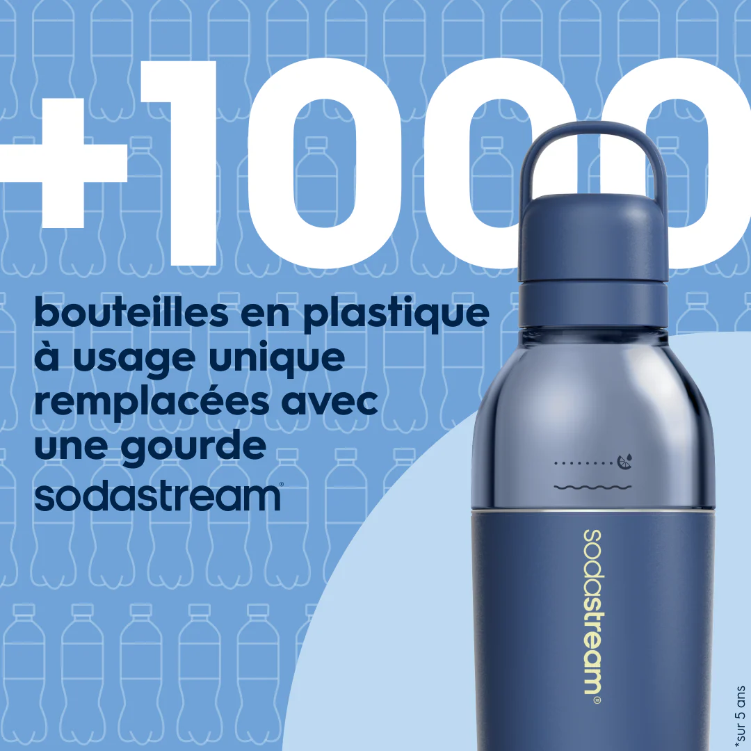 Gourde isotherme démontable 0,7L fizz&go Easy mix bleue - Image 5