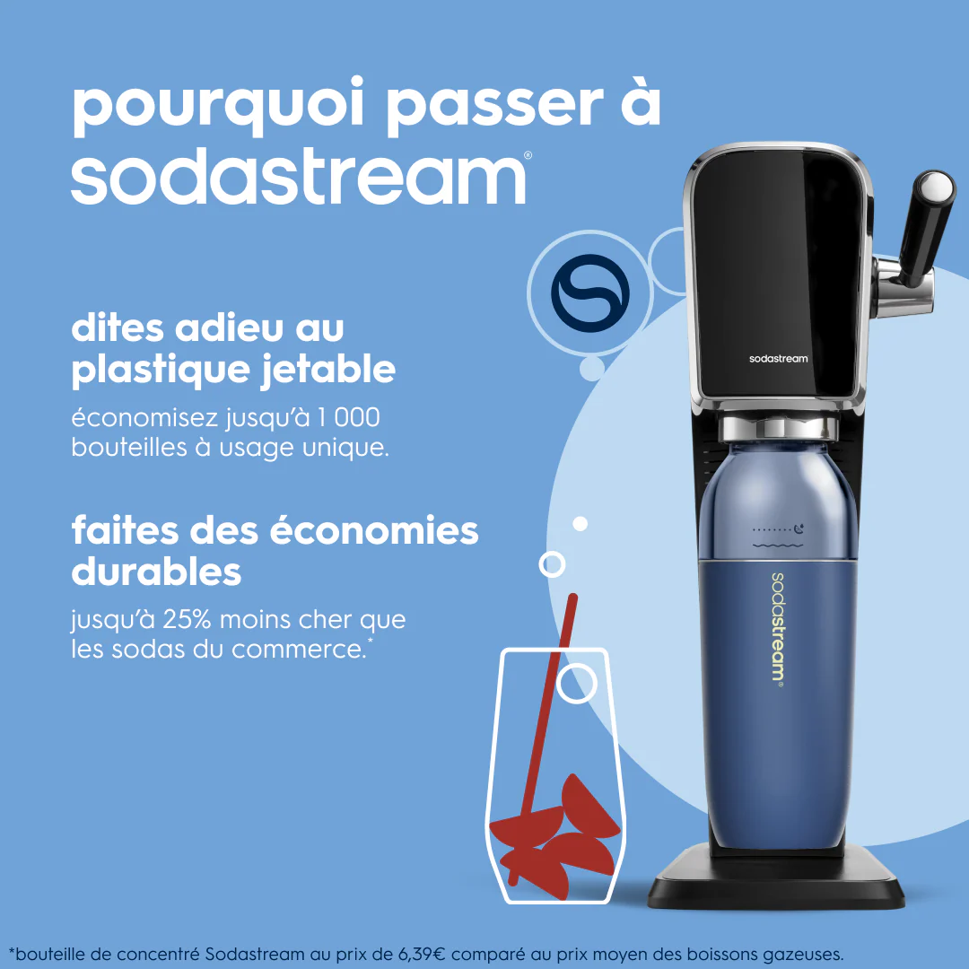 Gourde isotherme démontable 0,7L fizz&go Easy mix bleue - Image 6