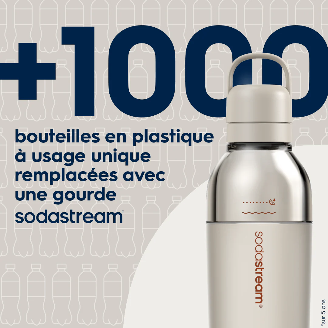 Gourde isotherme démontable 0,7L fizz&go Easy mix sable - Image 4