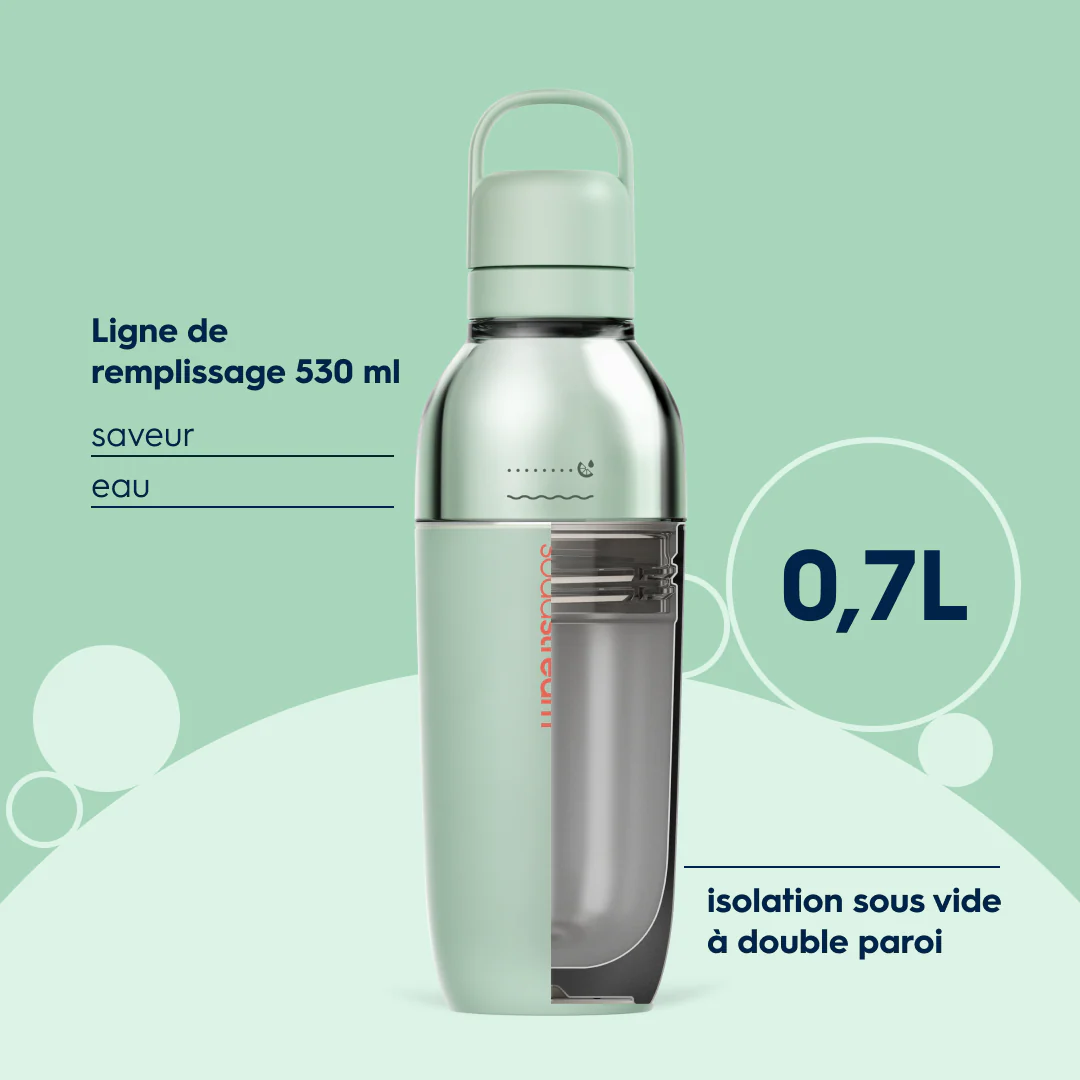 Gourde isotherme démontable 0,7L fizz&go Easy mix menthe - Image 5