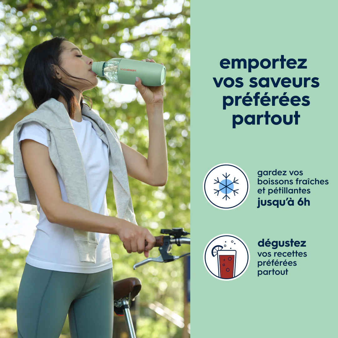 Gourde isotherme démontable 0,7L fizz&go Easy mix menthe - Image 6