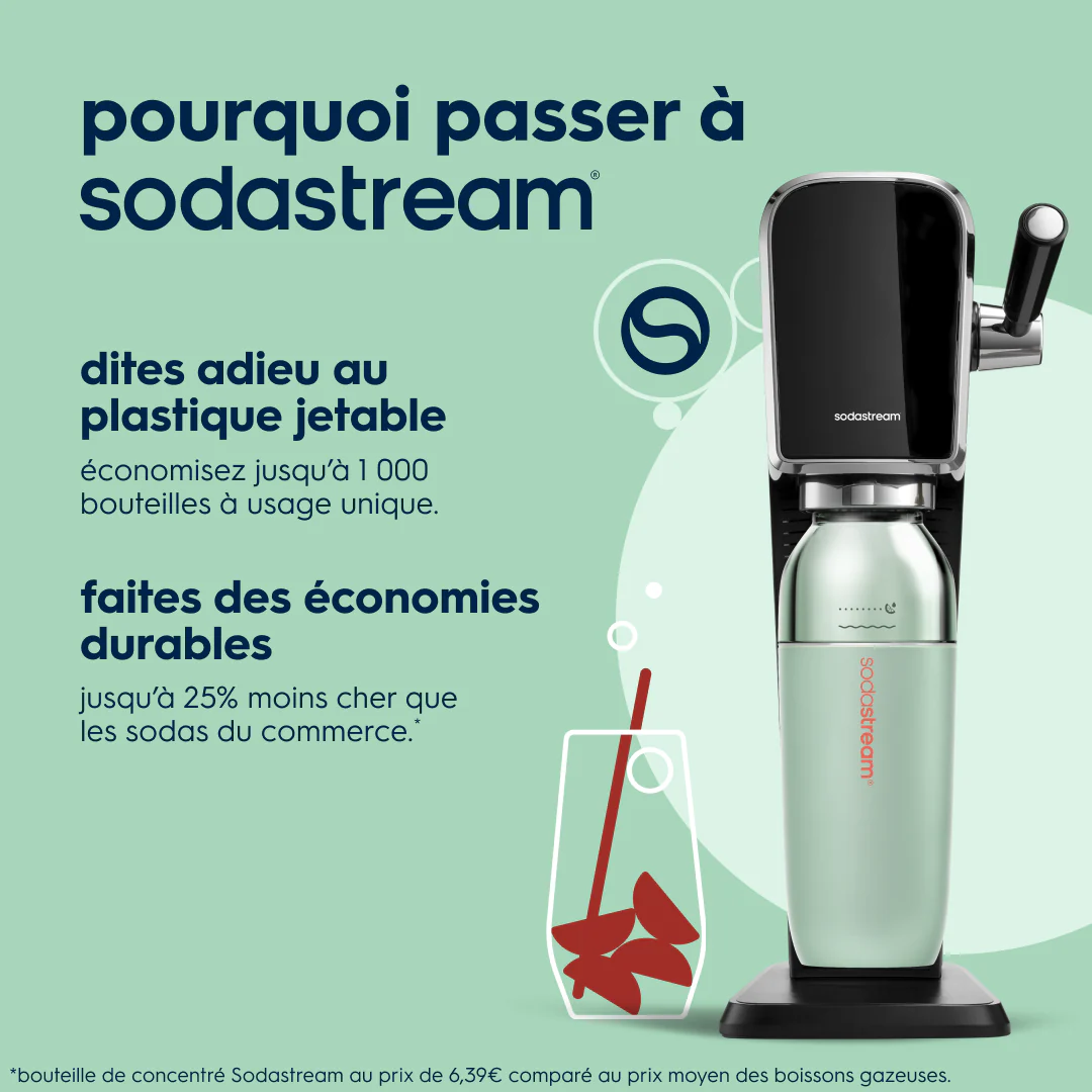 Gourde isotherme démontable 0,7L fizz&go Easy mix menthe - Image 8