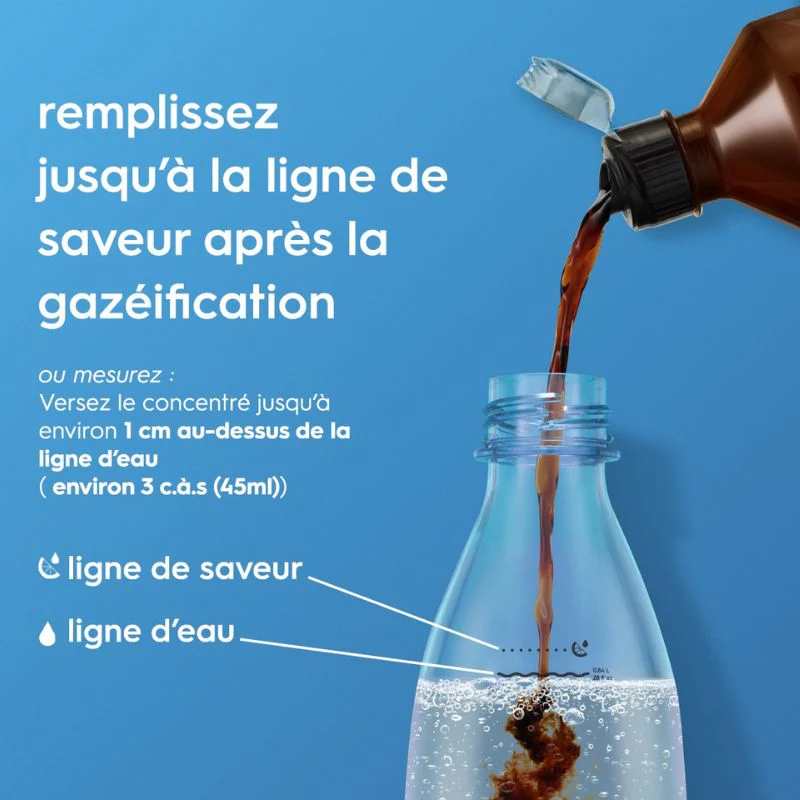Pack de 3 bouteilles classiques 1L - Image 2