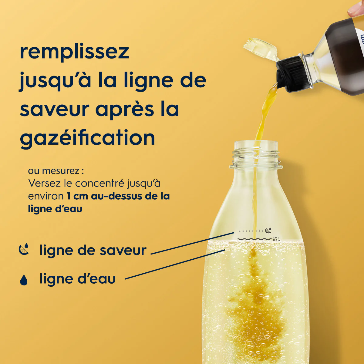 Rockstar Energy Drink Sans Sucres - Image 4