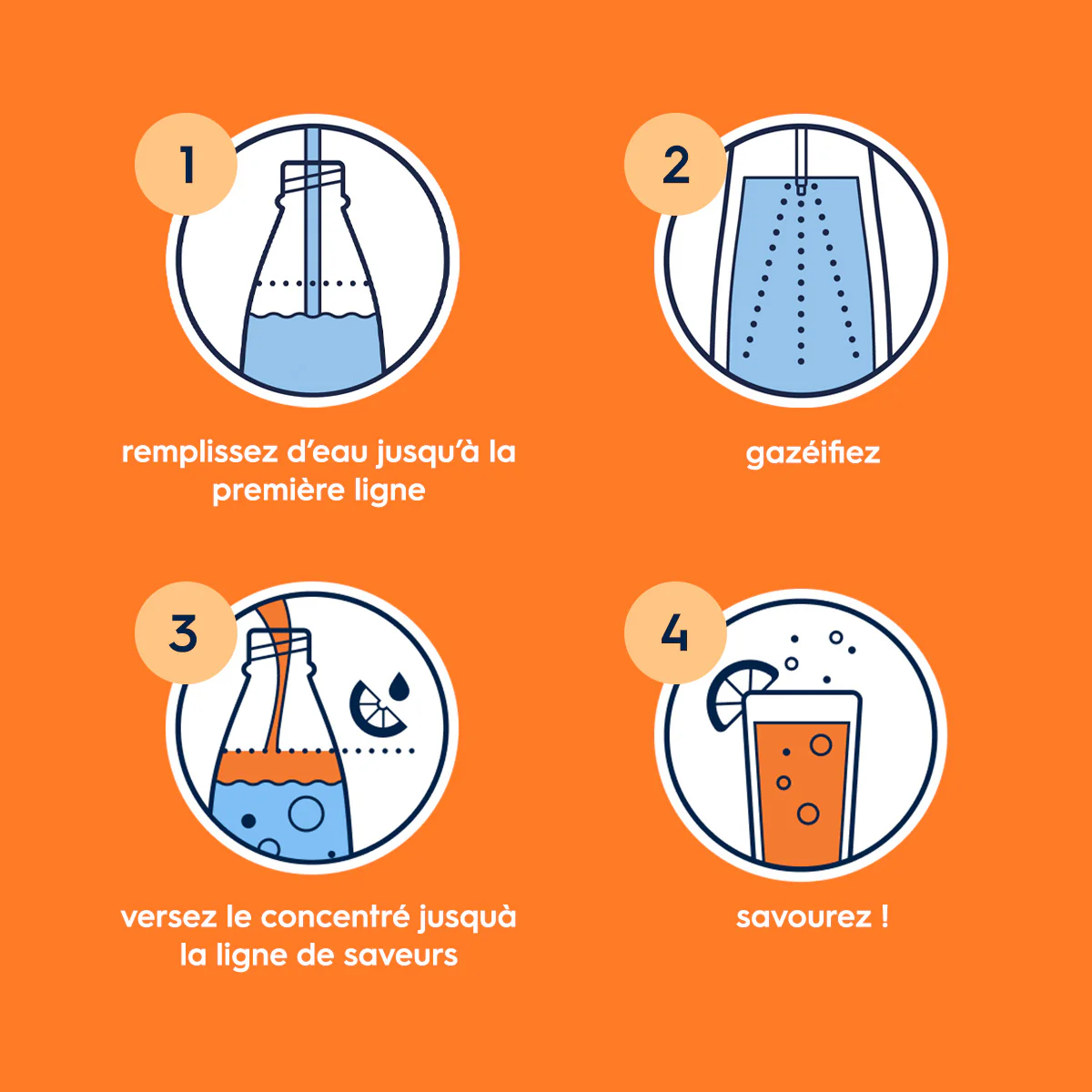 Sirop Orange 440ml - Image 5