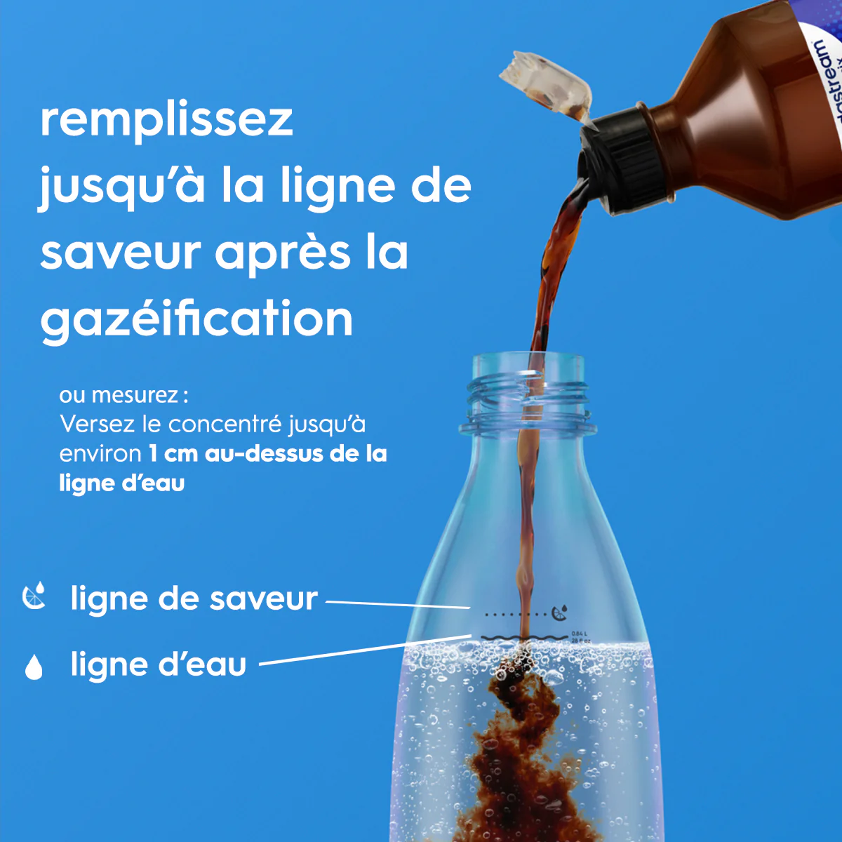 6-Pack Sirop Pepsi 440ml - Image 4