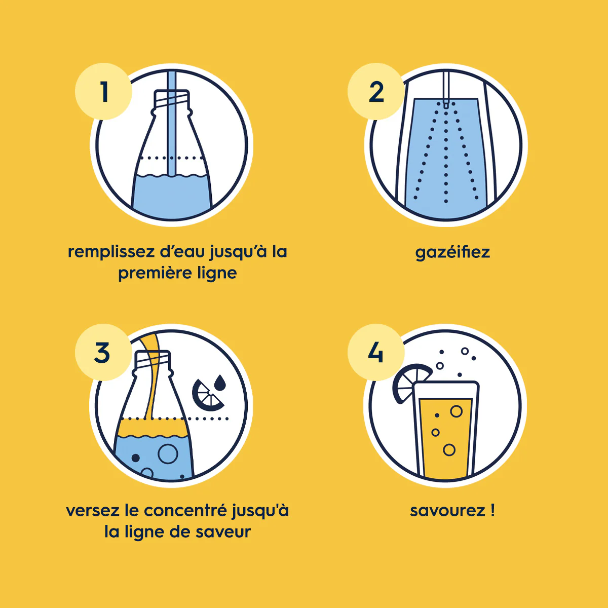 Sirop Tonic 440ml - Image 5